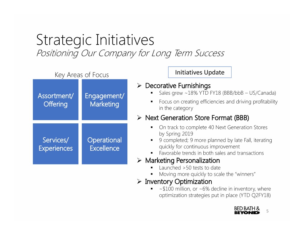 slide5
