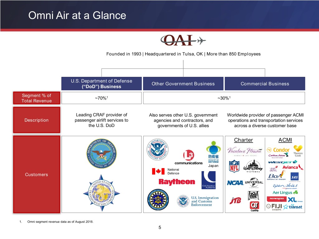 slide5