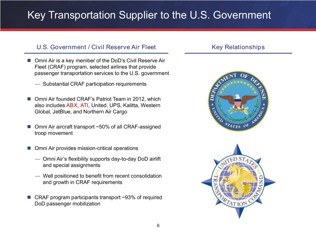 slide6