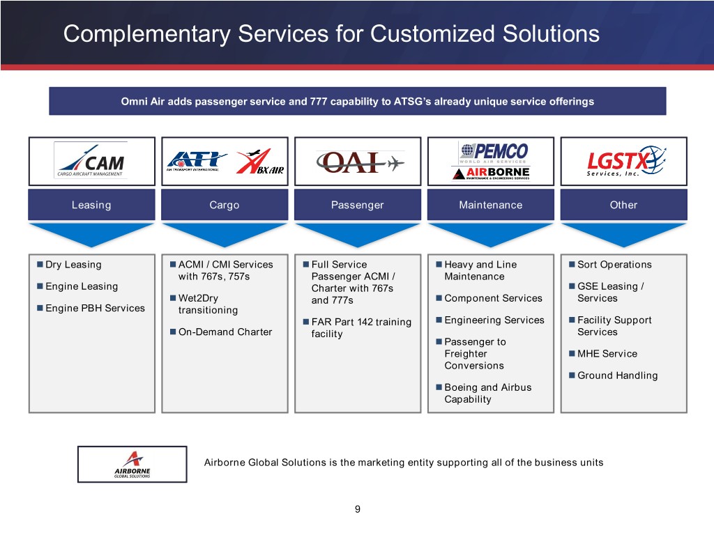 slide9