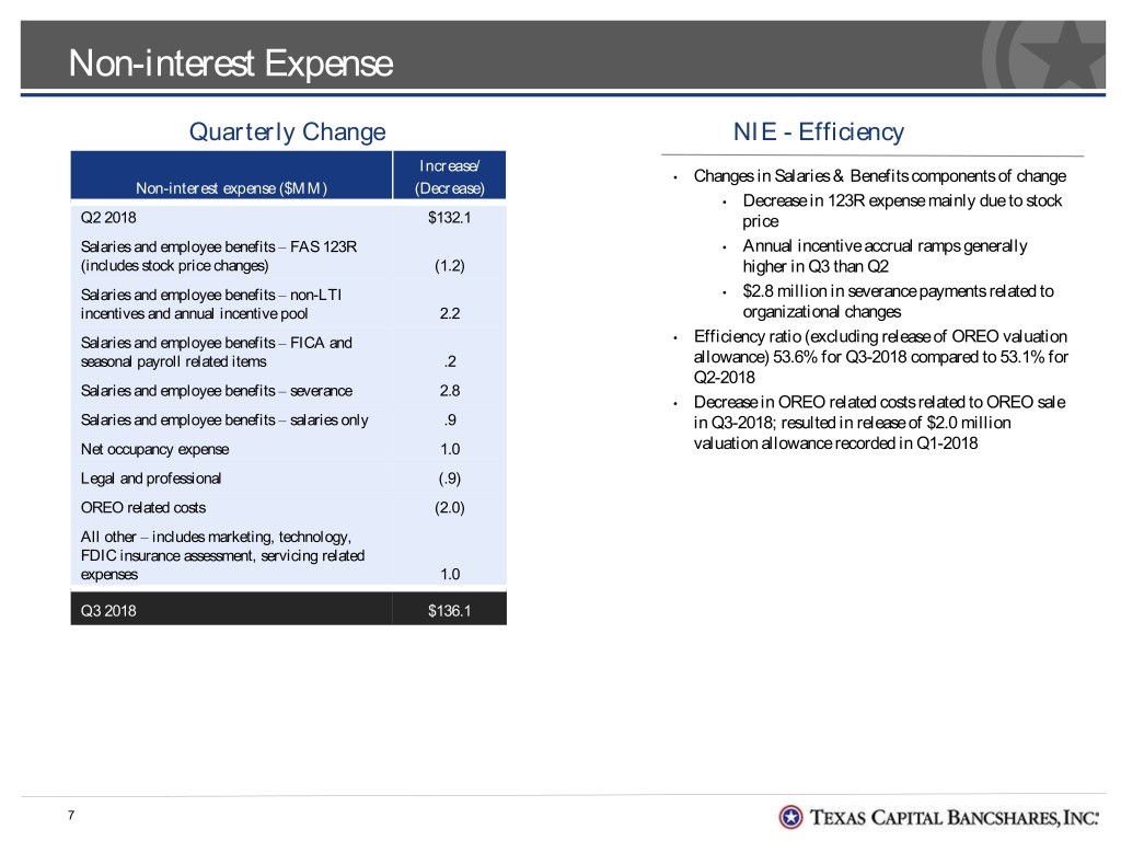 slide7