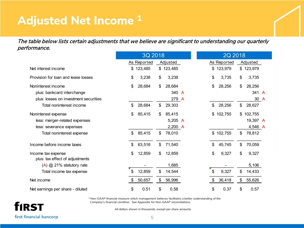 slide5