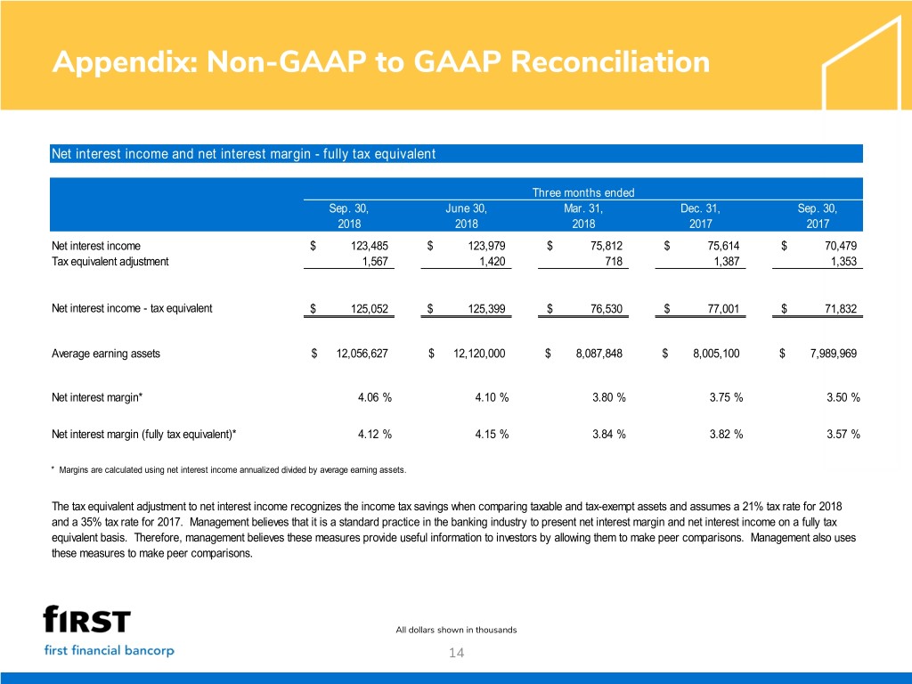 slide14
