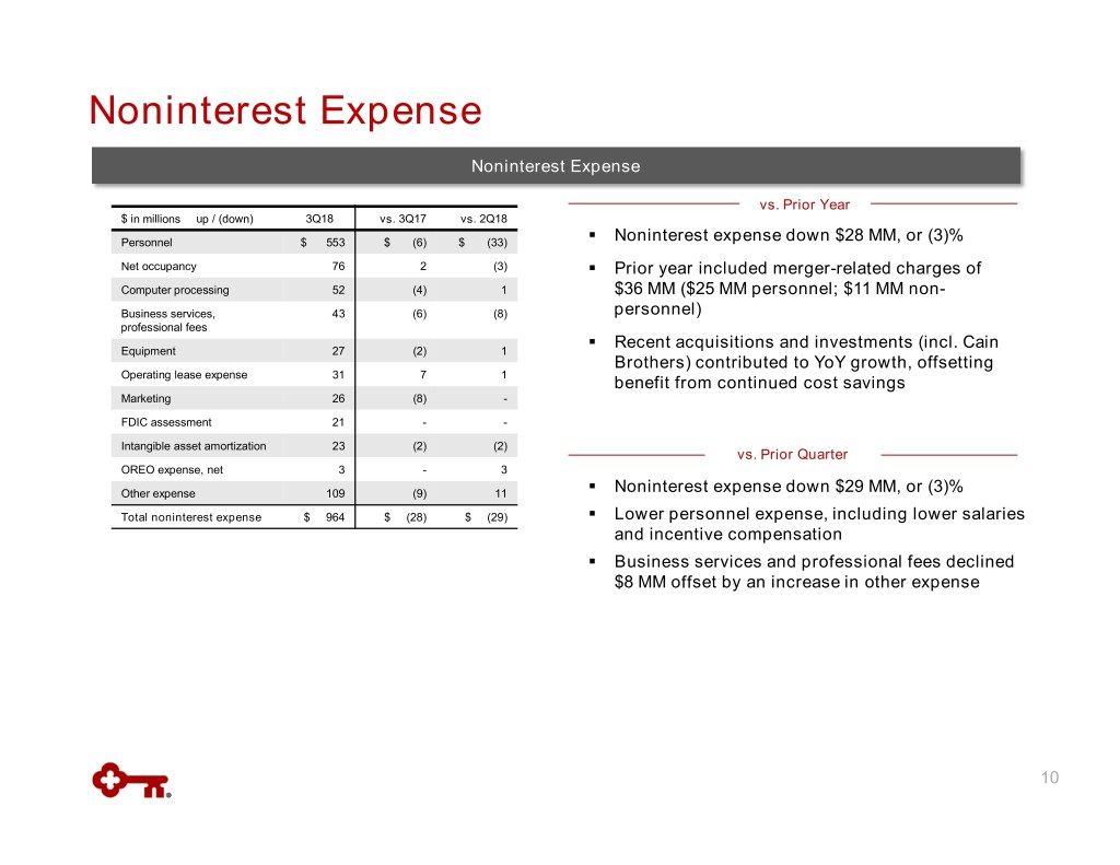 slide10