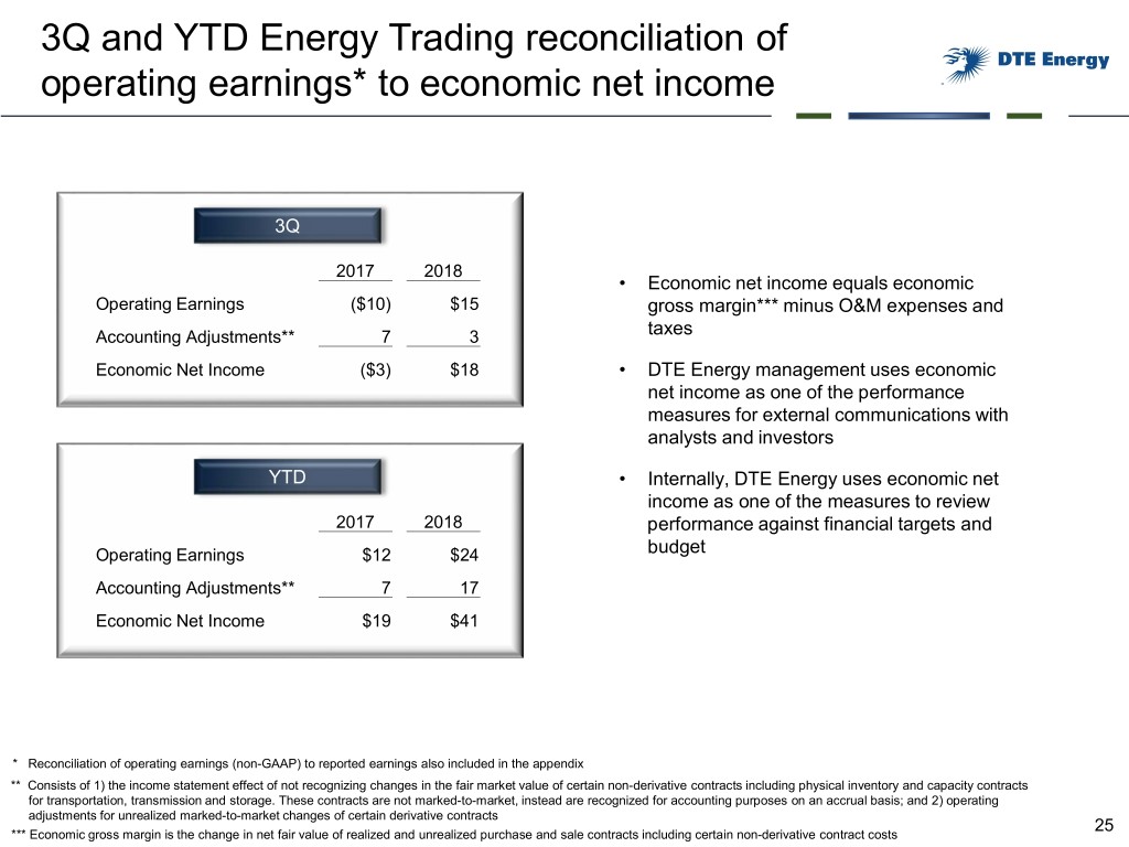 slide25