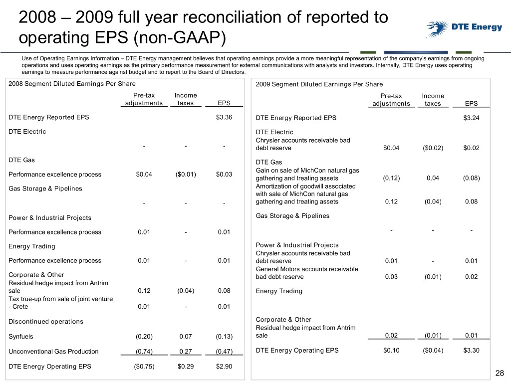 slide28