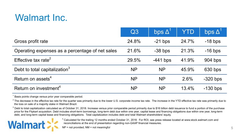 slide5