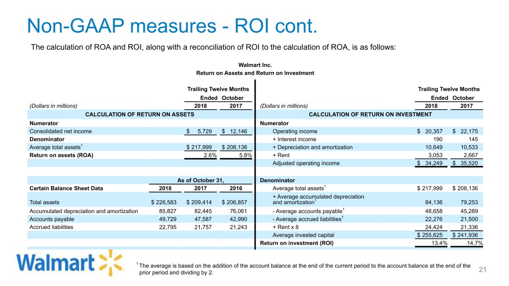 slide21