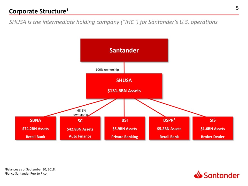 slide5
