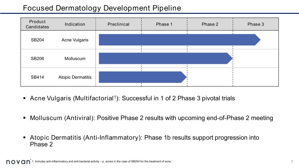 slide7