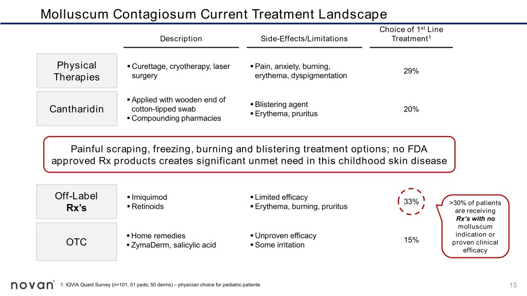 slide13