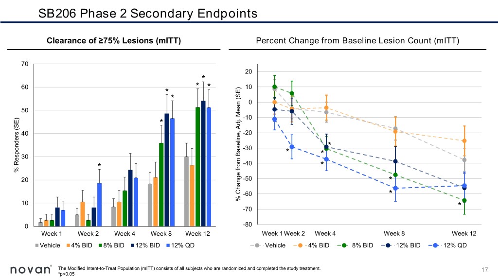 slide17