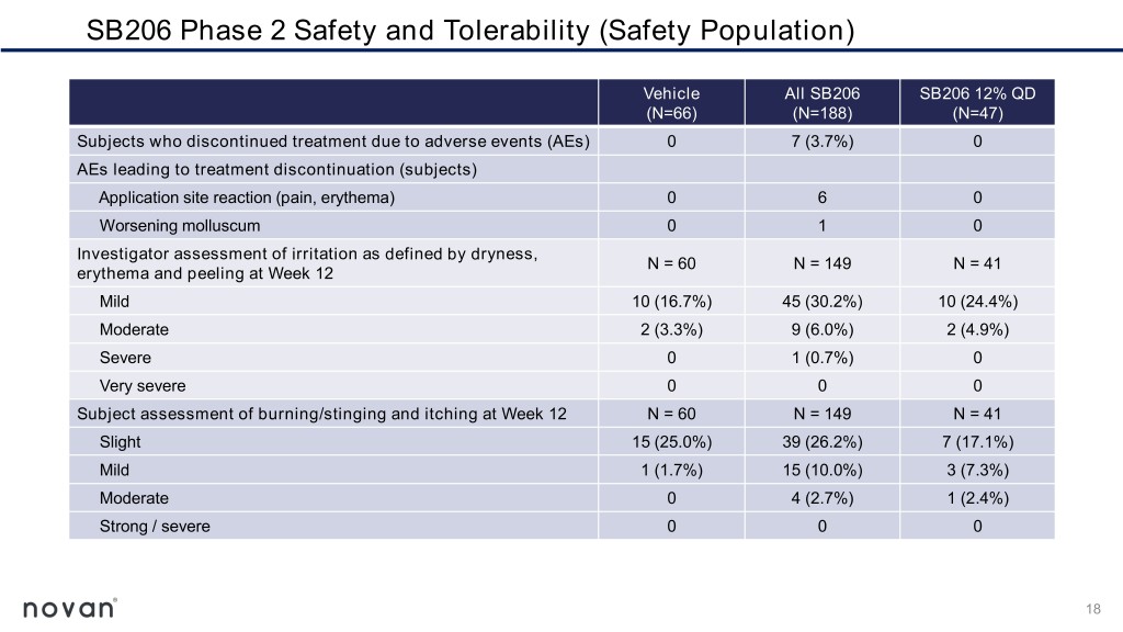 slide18