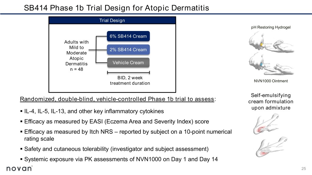 slide25