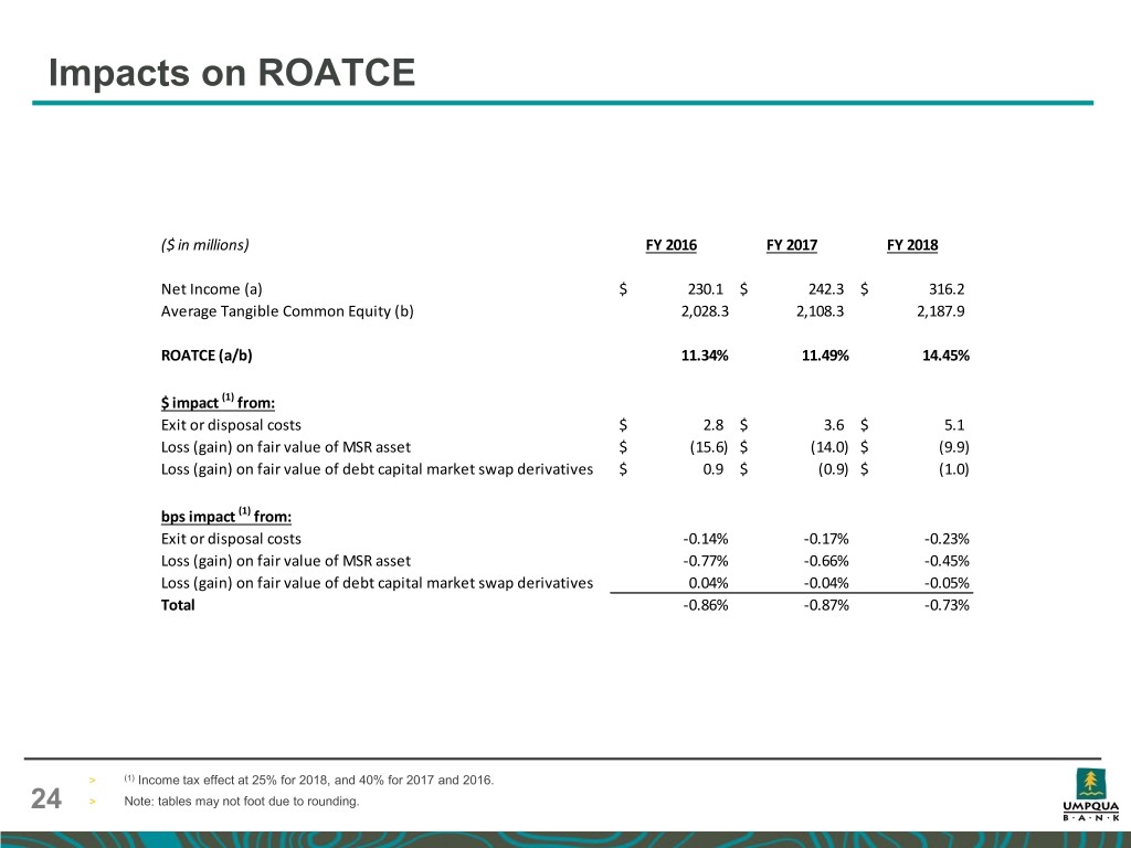 slide24