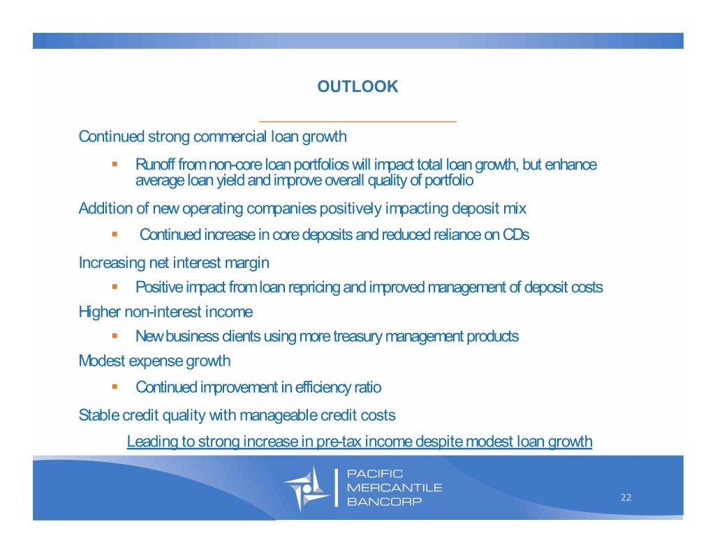 slide22