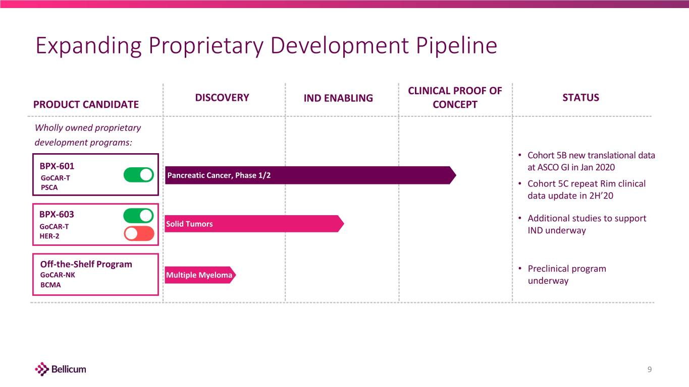 slide9