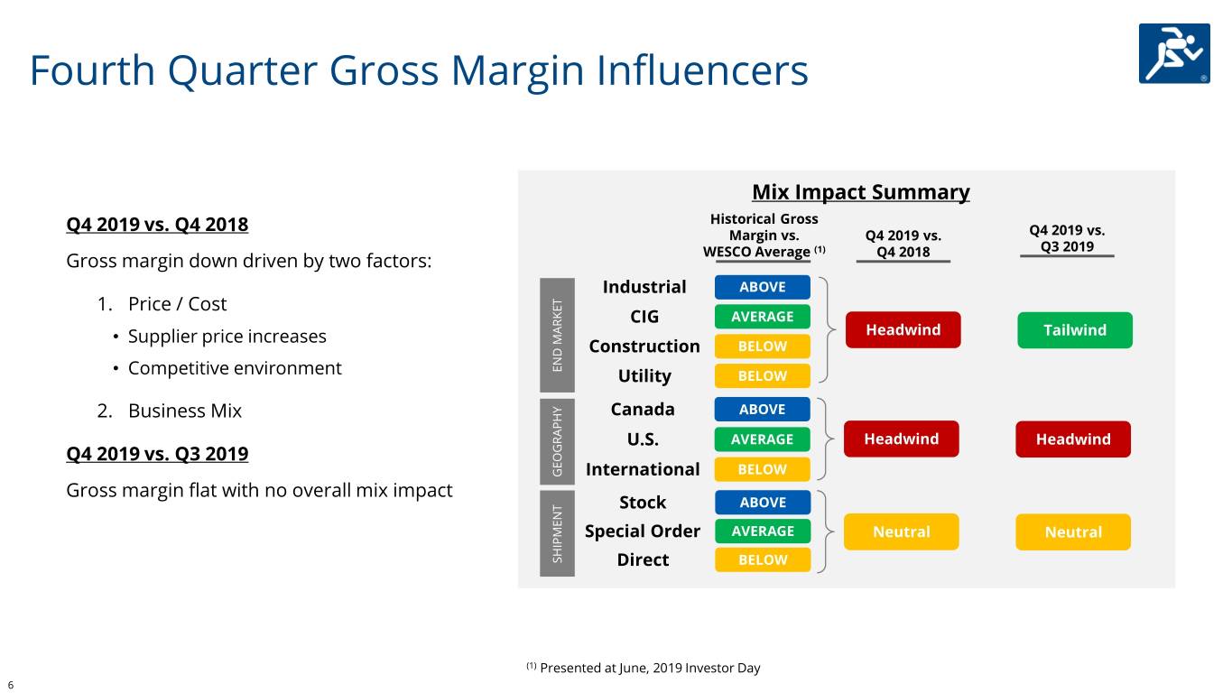slide6