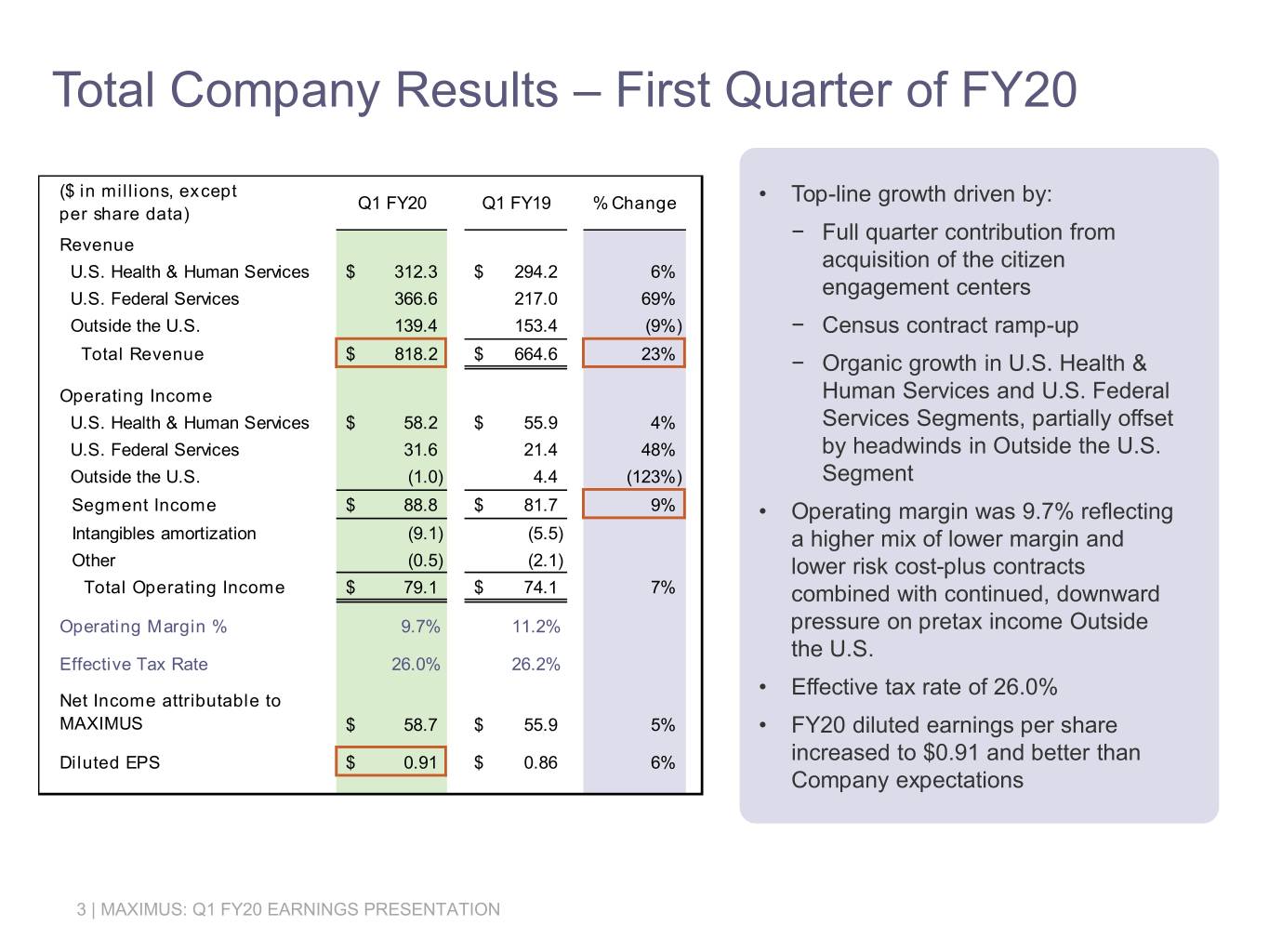 slide3