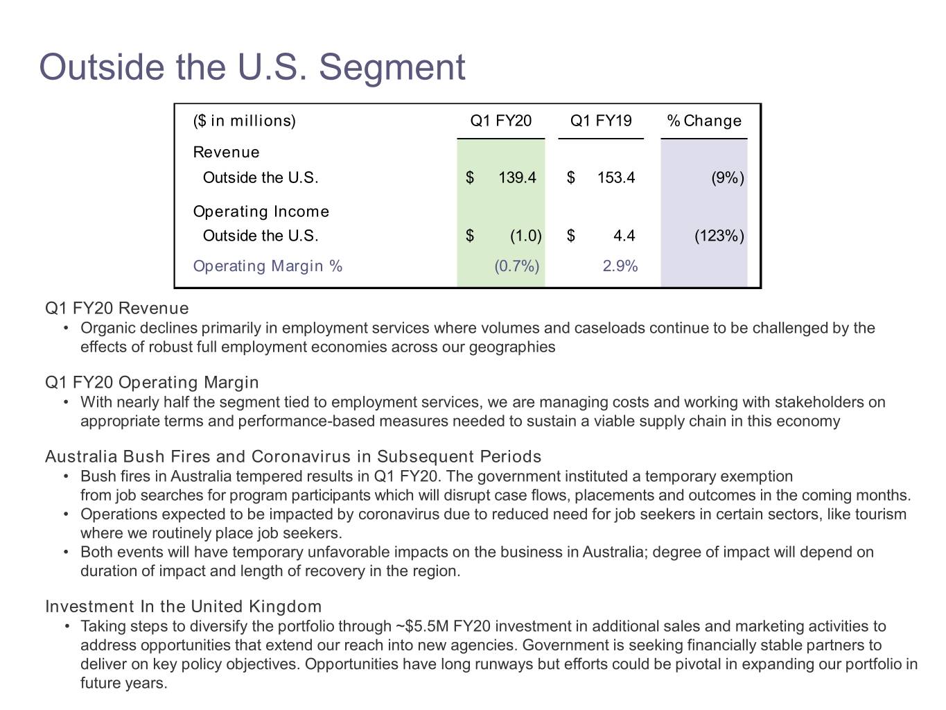 slide6