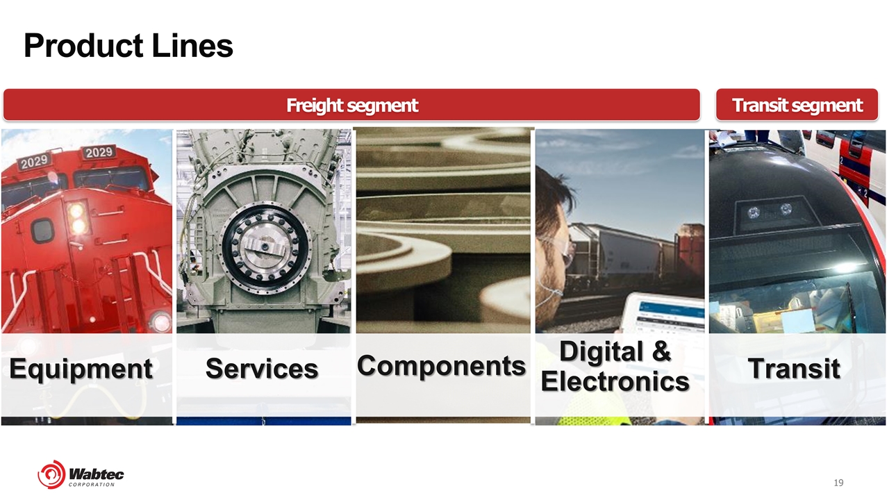 Slide 19