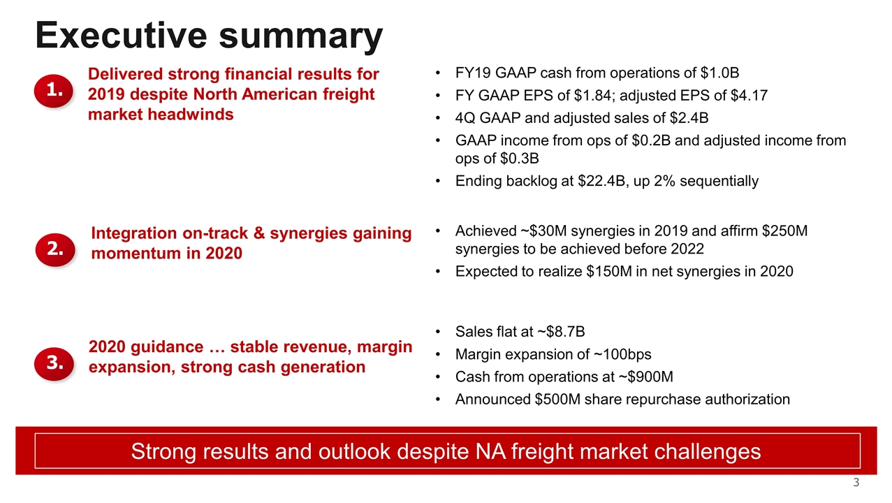 Slide 3