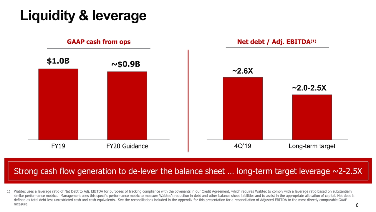 Slide 6
