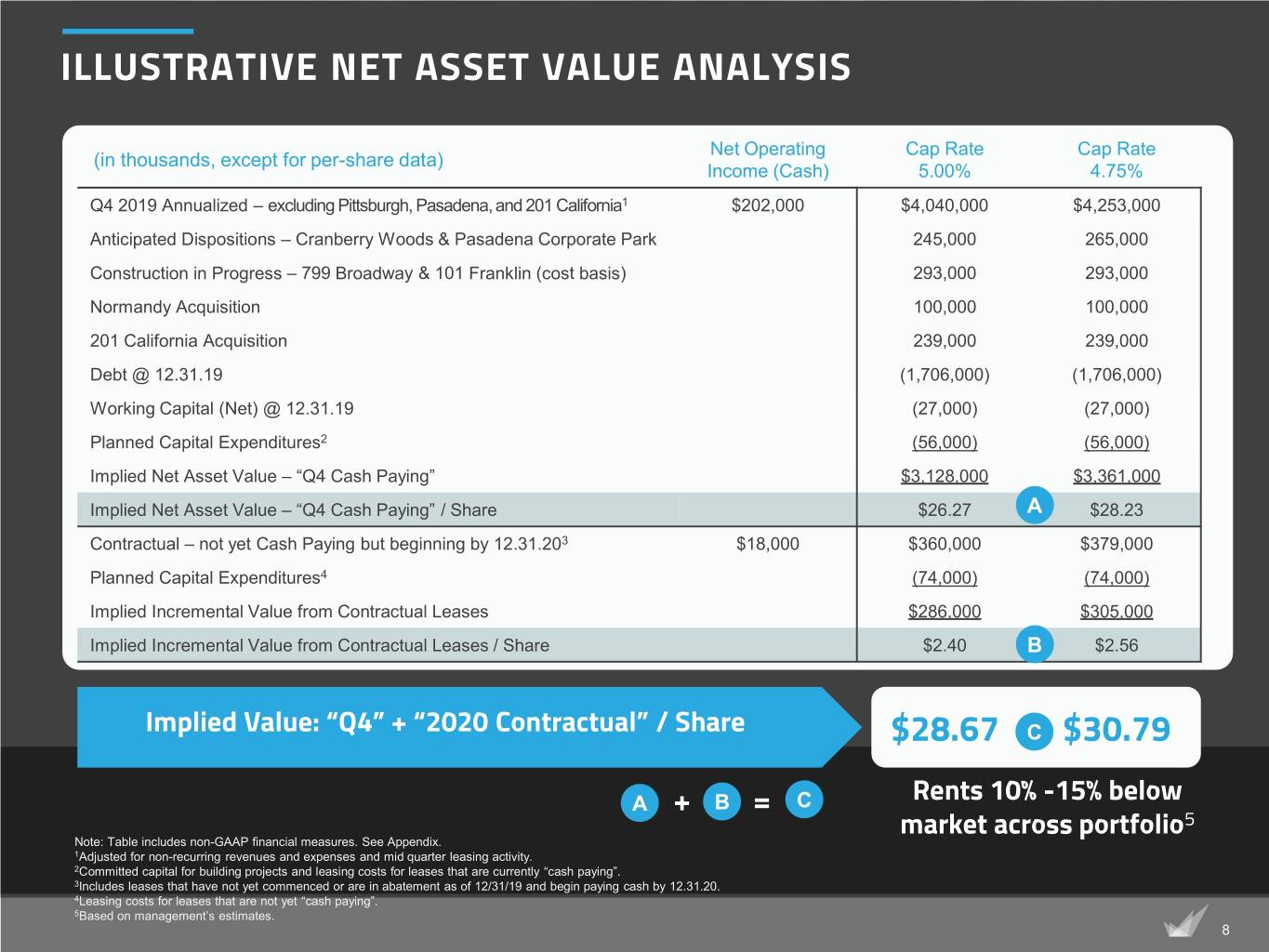 slide8