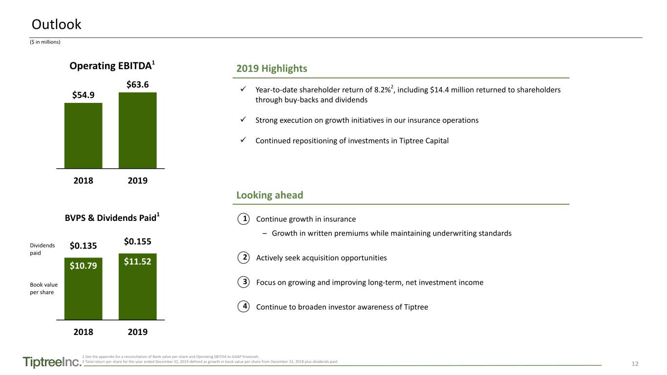 slide13