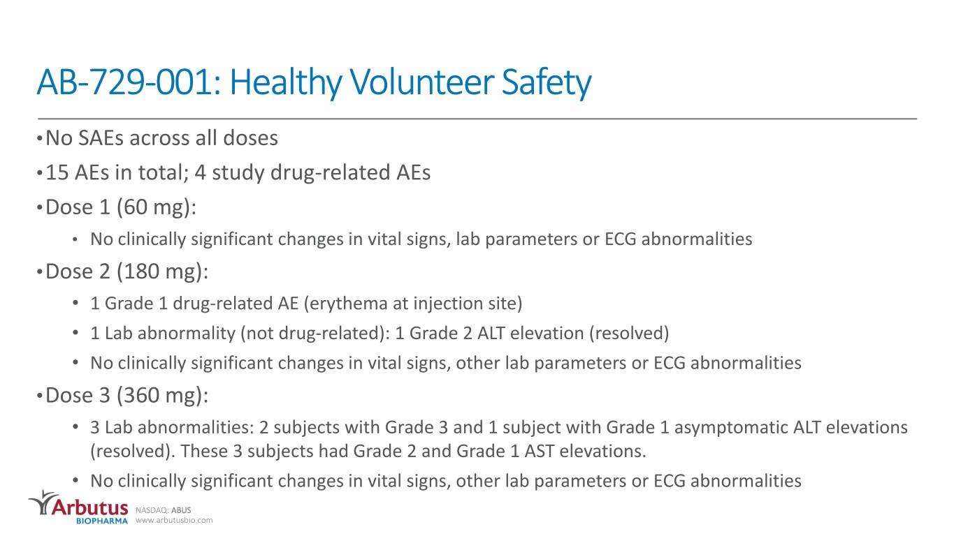 slide6