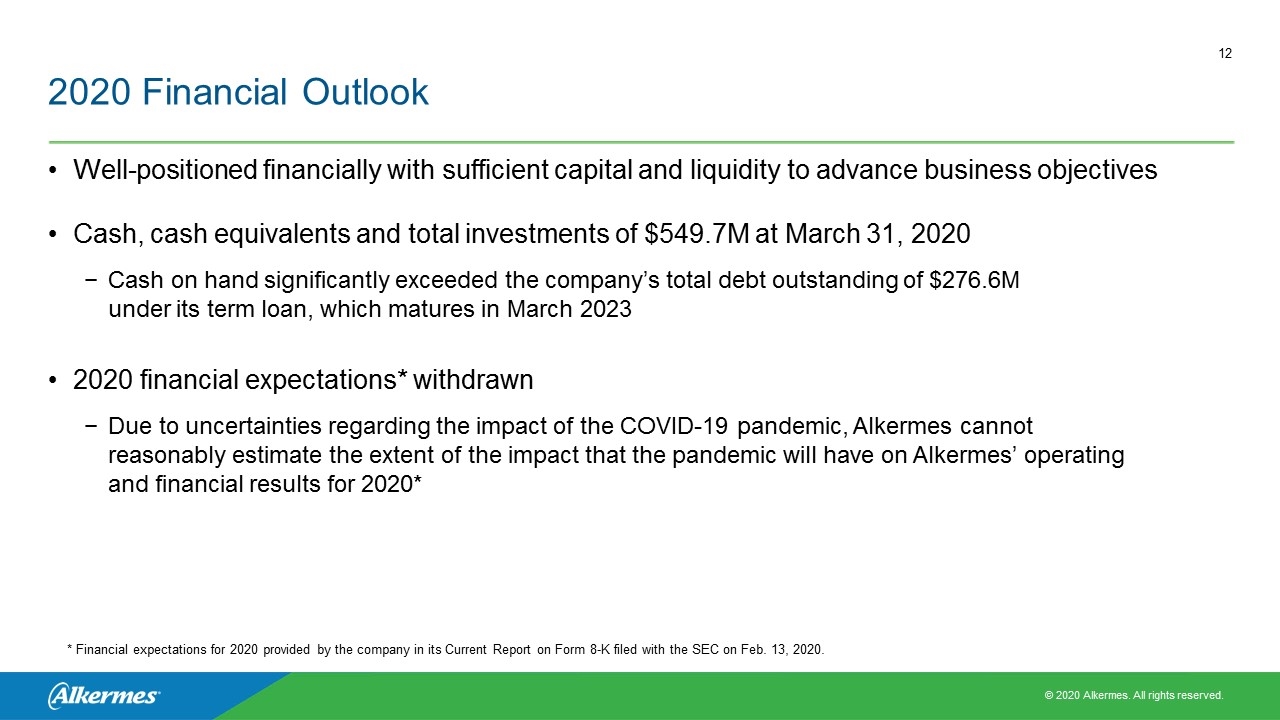 Slide 12