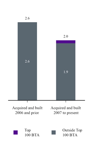 chart-091e6d7afb135bdb815.jpg