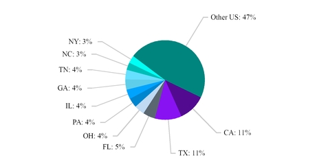 chart-3936010cd1a85d64aec.jpg