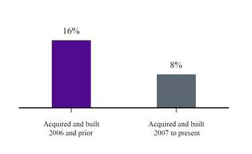 chart-4b10c4f56b715fb690e.jpg