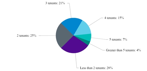 chart-6b1f5116087f5a5fab2.jpg