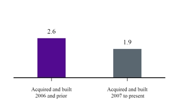 chart-75c7956aee65571ab78.jpg