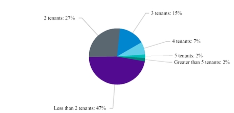 chart-cc9f82cb126c53eab22.jpg
