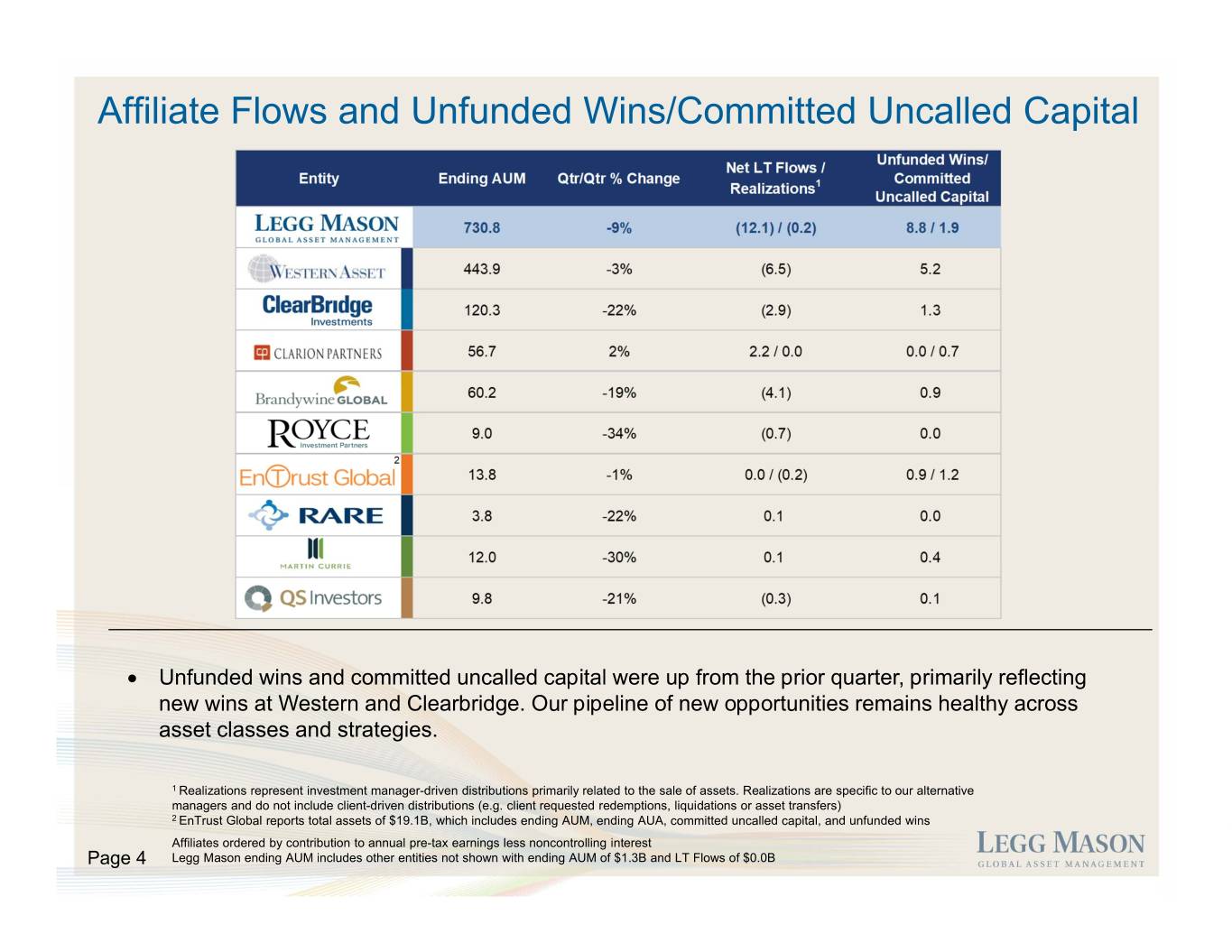 slide5