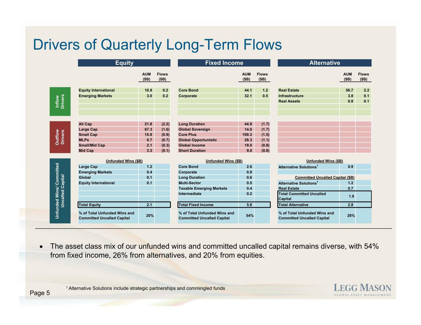 slide6
