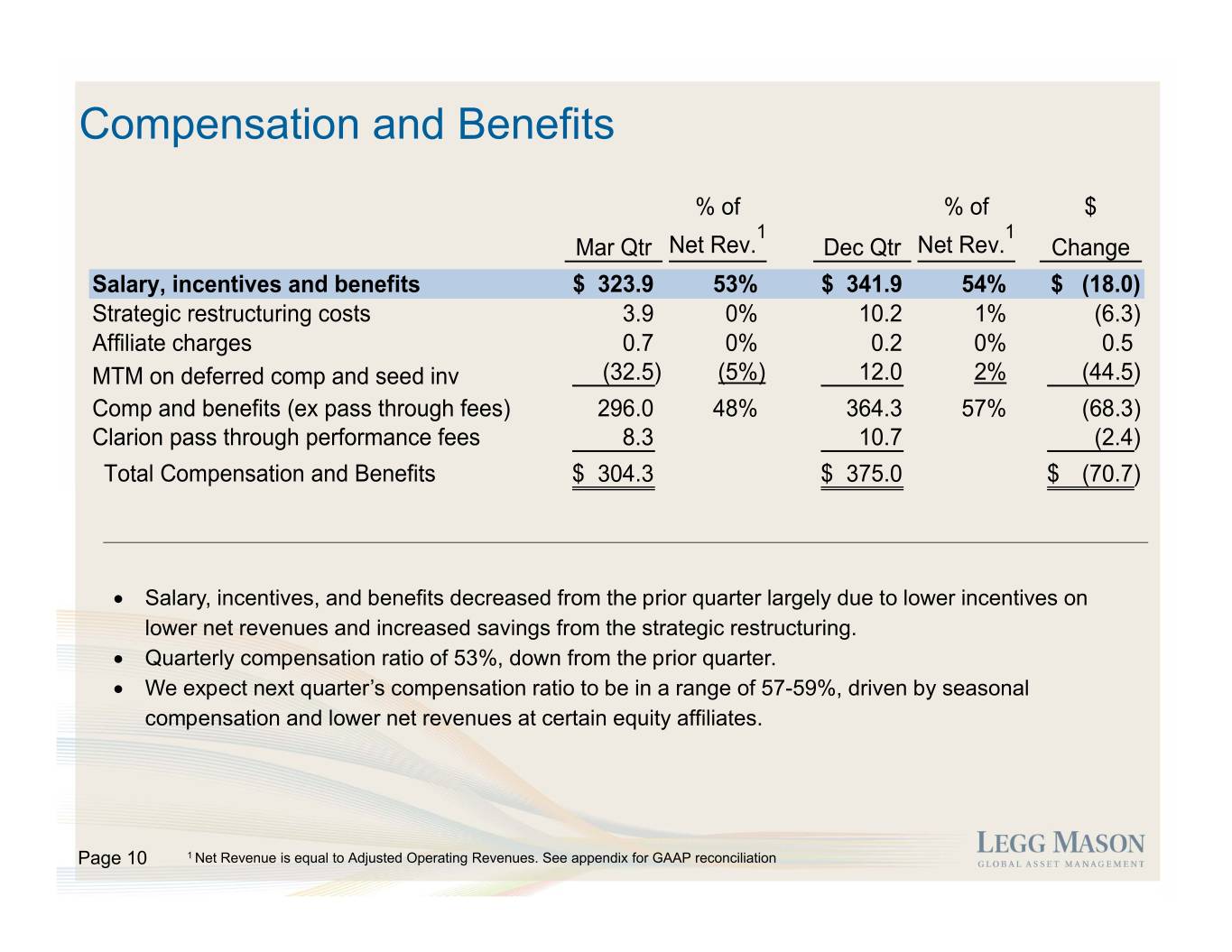 slide11