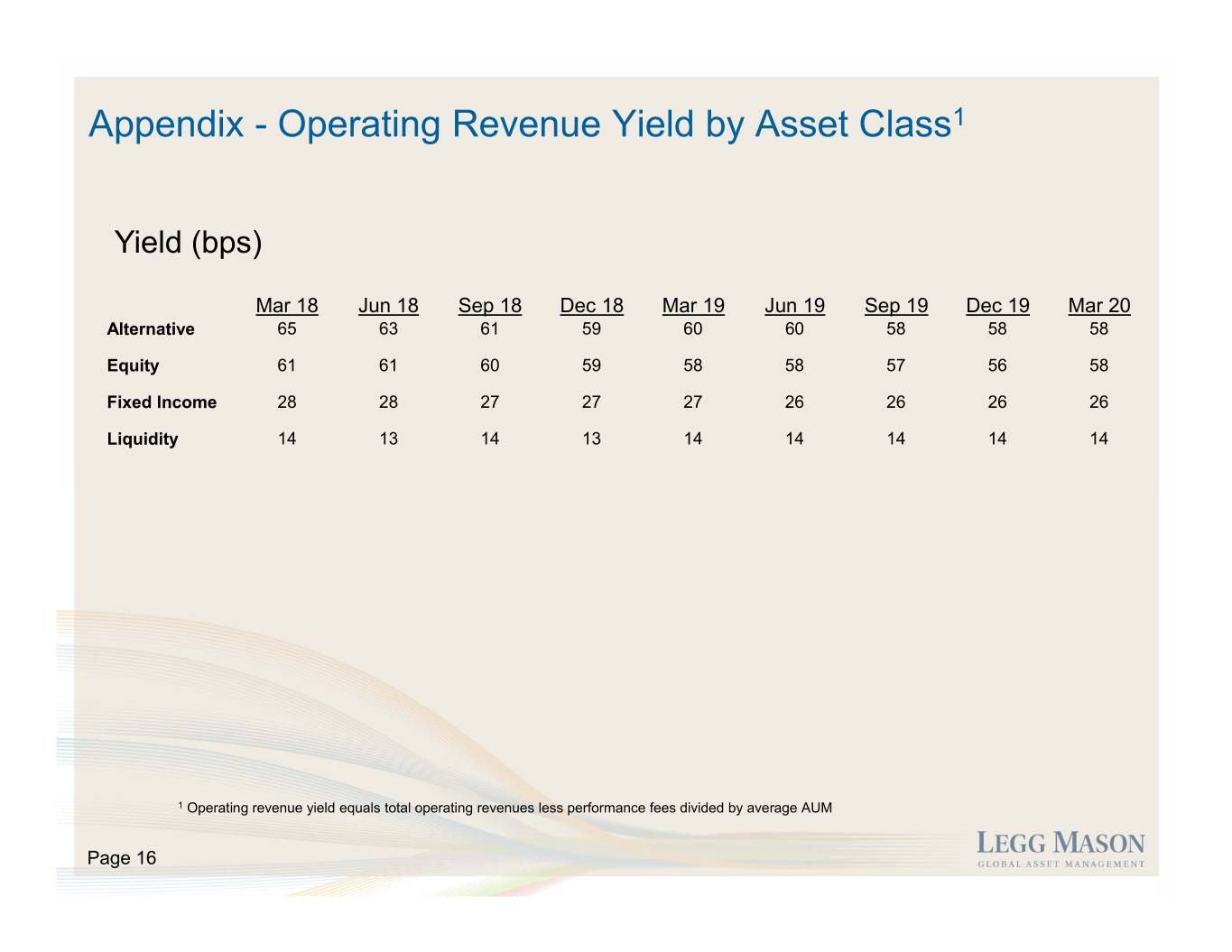 slide17