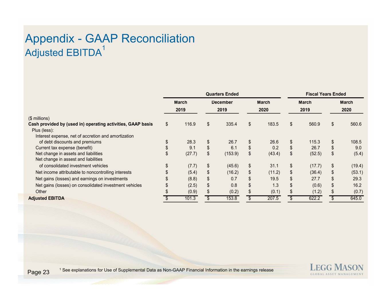slide24