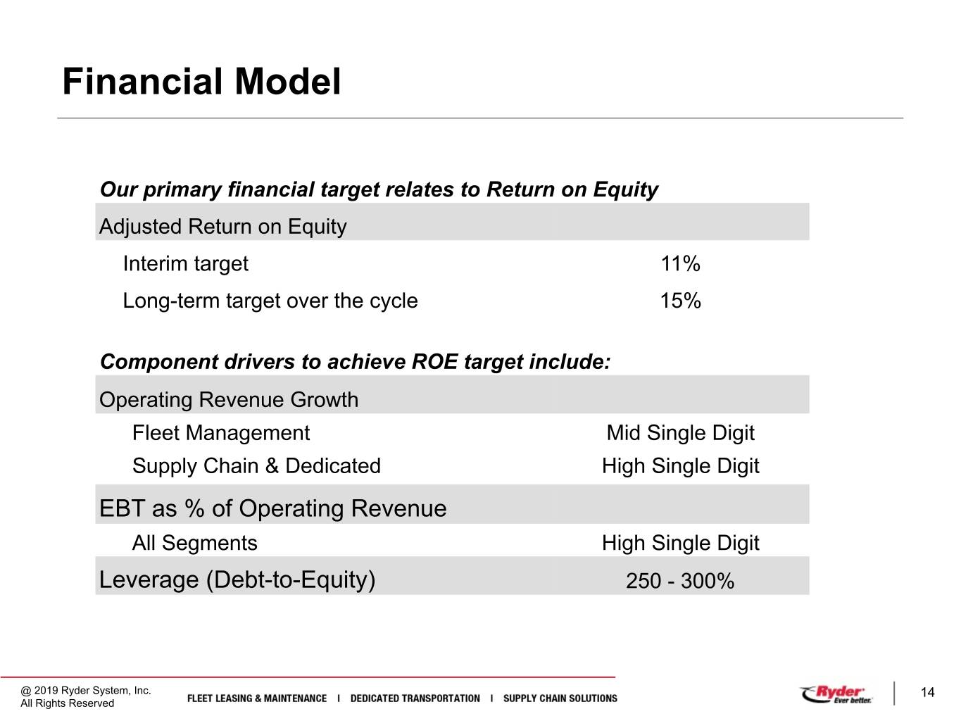 slide14