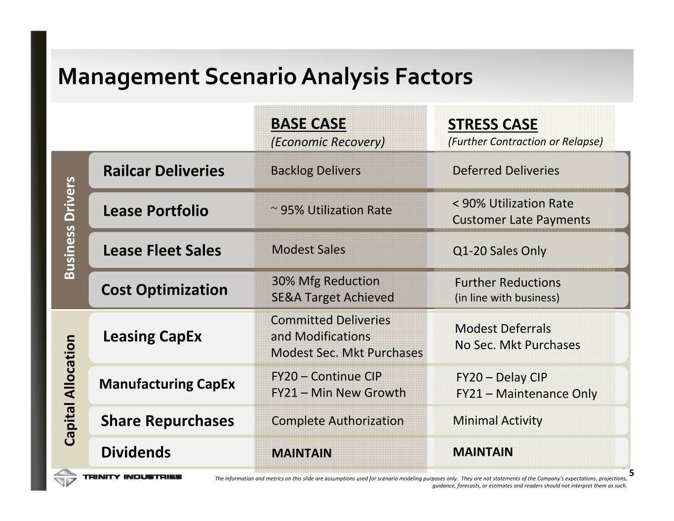 slide5