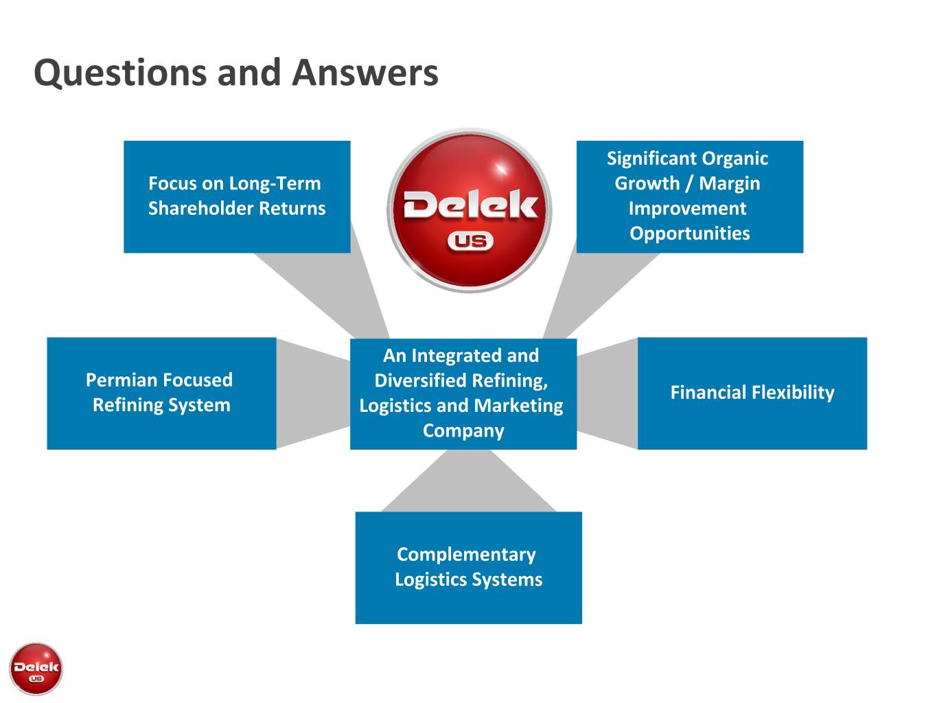 slide9