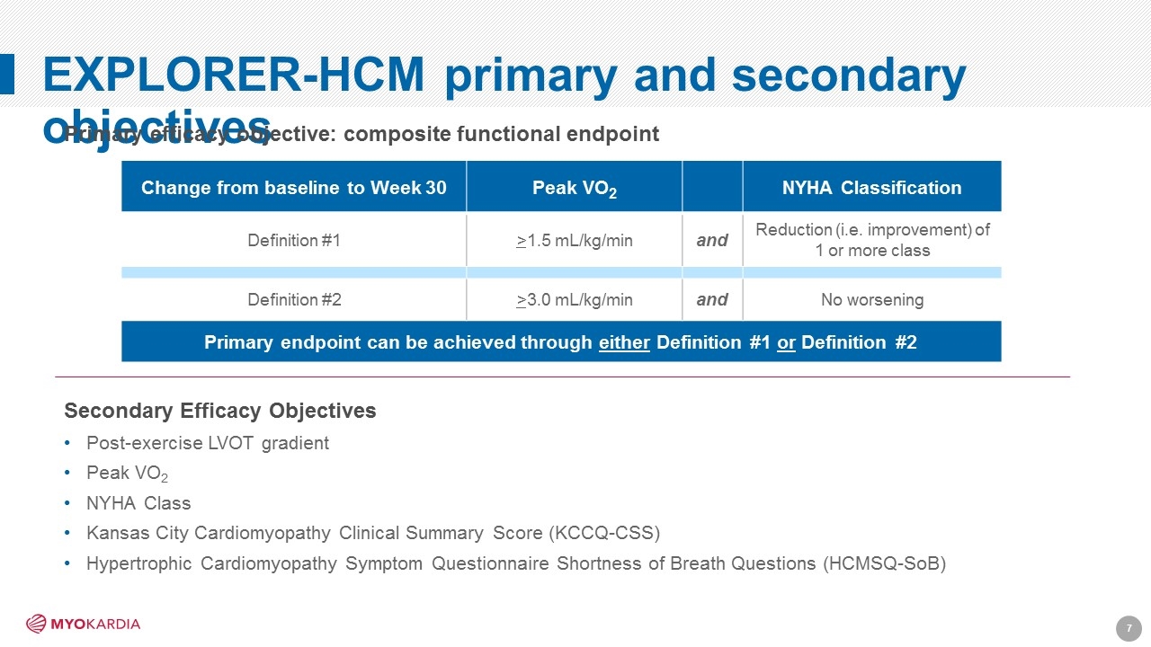 Slide 7