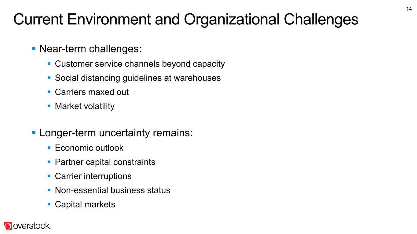 slide14