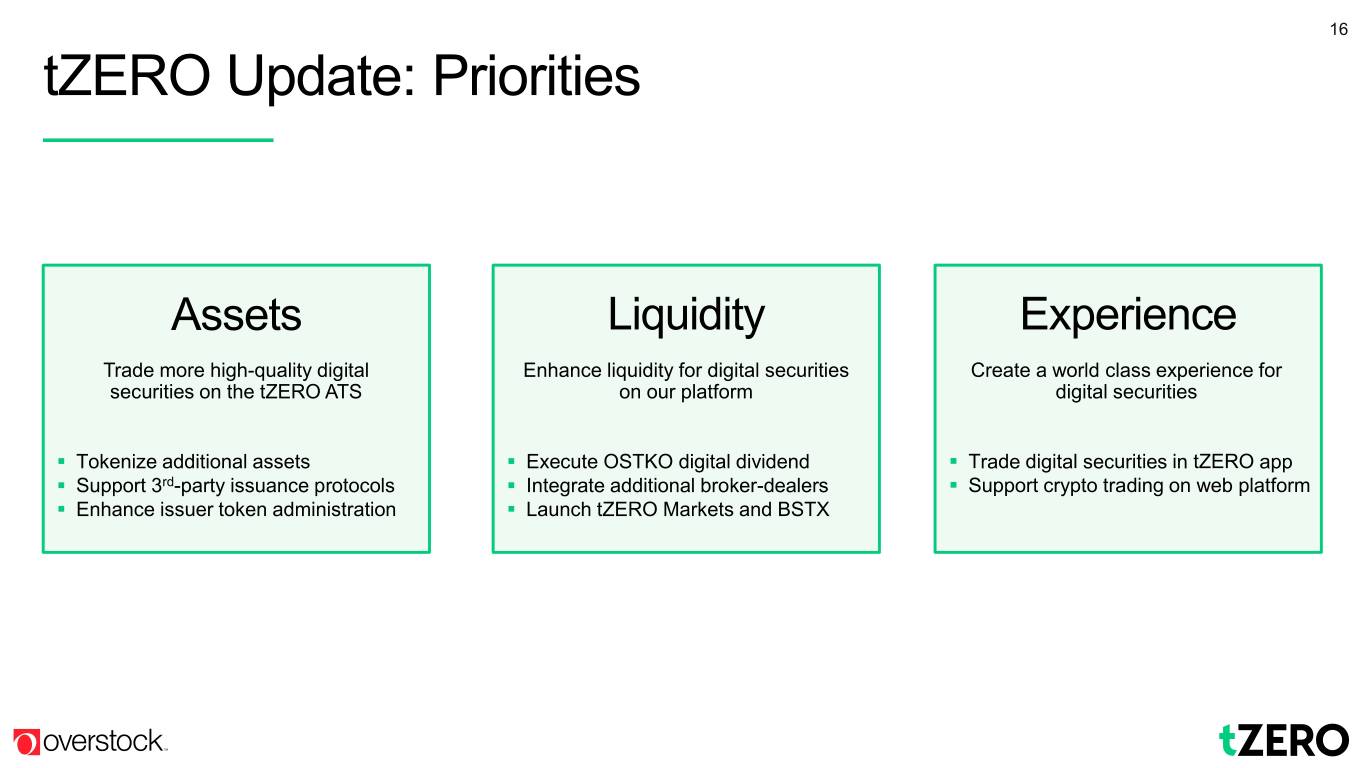 slide16