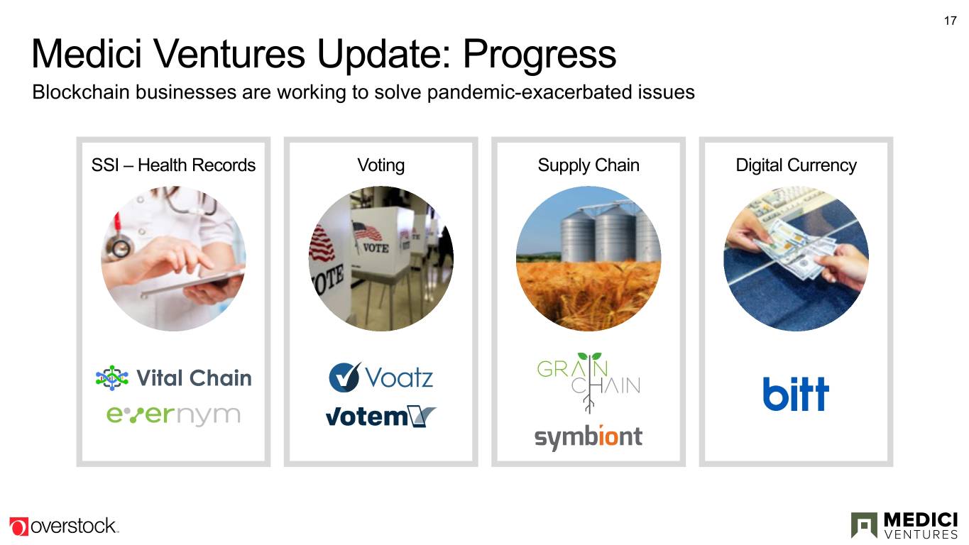 slide17