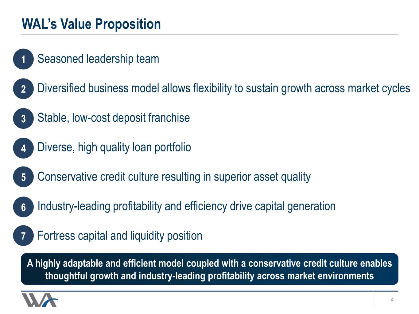 slide4